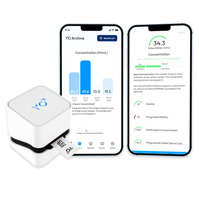 Proov At Home Sperm Test for Male Fertility