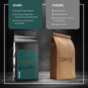 Lifeboost Coffee Highlander Grogg Flavored Coffee