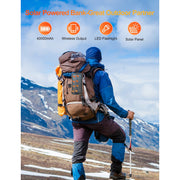 SmartPursue™ 20000mAh Solar Power Bank Powerbank