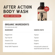 Johnny Slicks After Action Body Wash