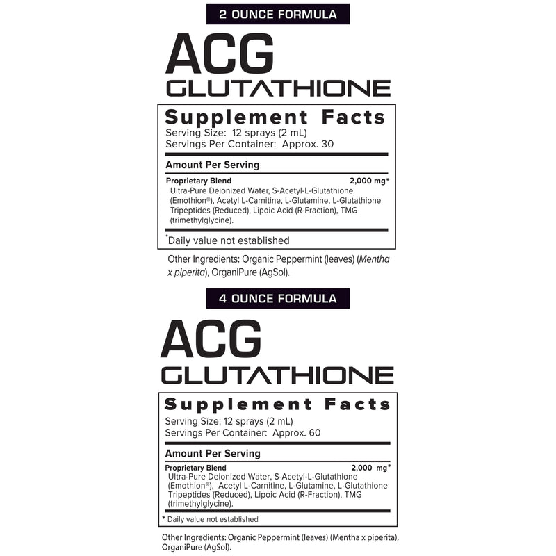 Results RNA ACG Glutathione Extra Strength