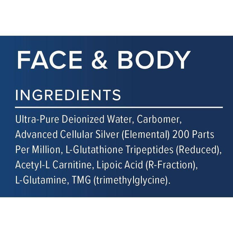 Results RNA ACS 200 Silver-Glutathione Gel Extra Strength