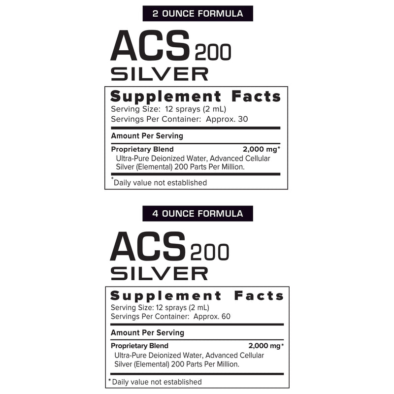 Results RNA ACS 200 Silver Extra Strength