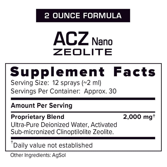 ACZ Nano Zeolite