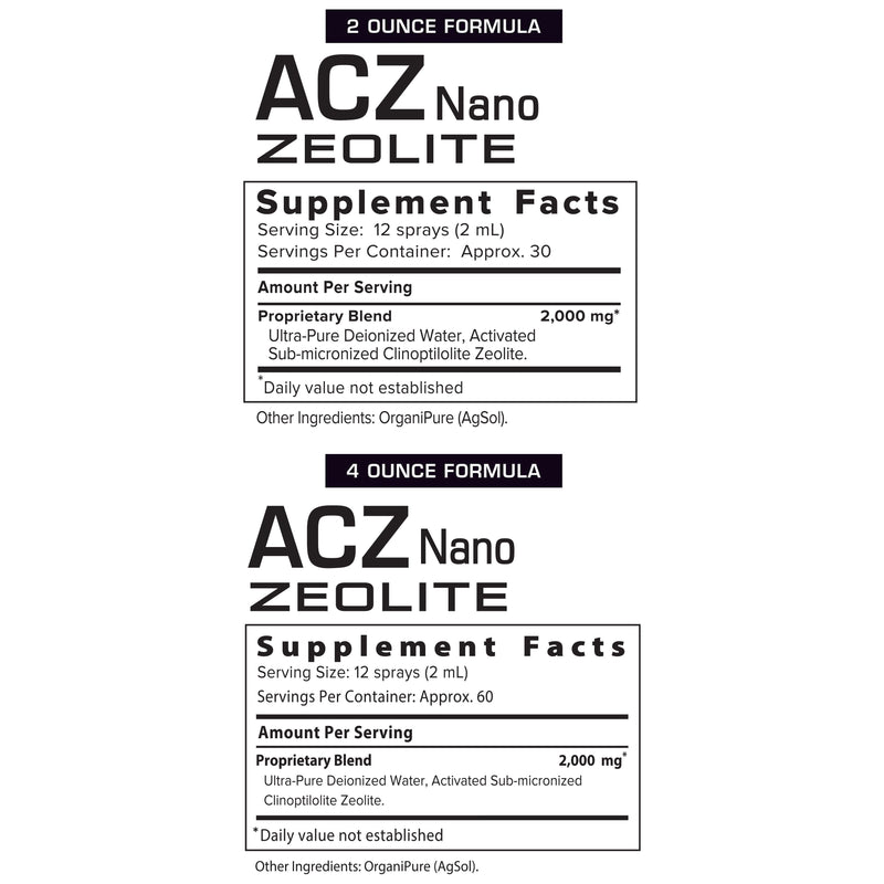Results RNA ACZ Nano Zeolite Extra Strength