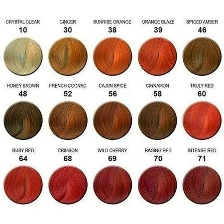 VIP Extensions Adore Shining Semi Permanent Hair Color (191 Fruit Punch) Hair Care