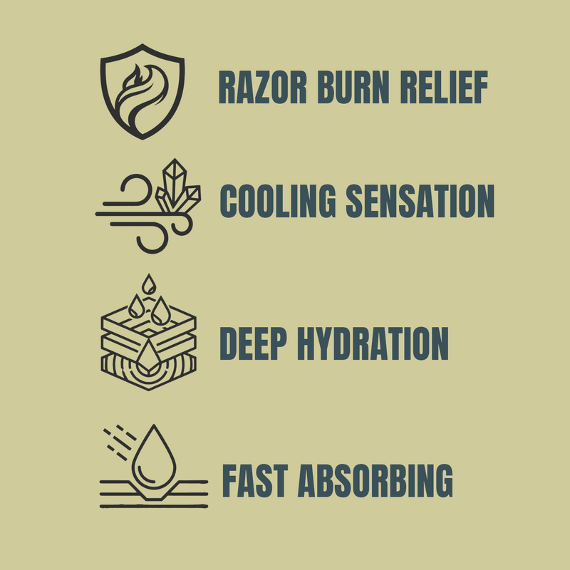 Lather & Wood Shaving Co After-Shave Balm - Sandalwood Men Grooming, Health