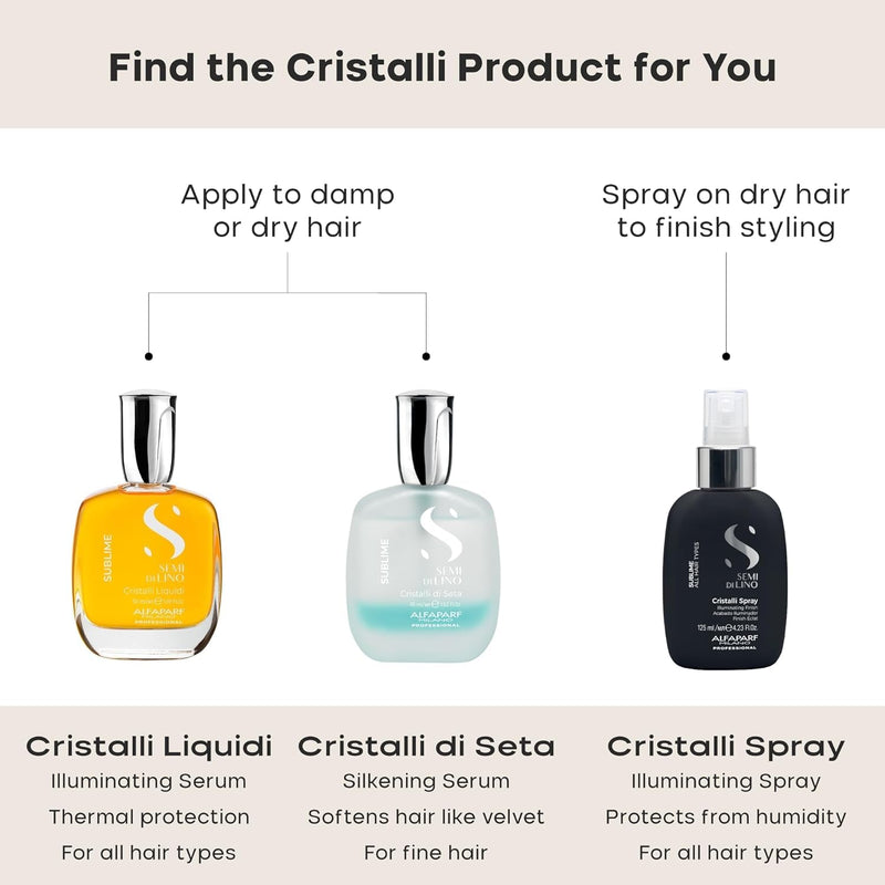 VIP Extensions Alfaparf Milano Semi Di Lino Sublime Cristalli Di Seta (1.52 oz / 45 ml) Hair Care