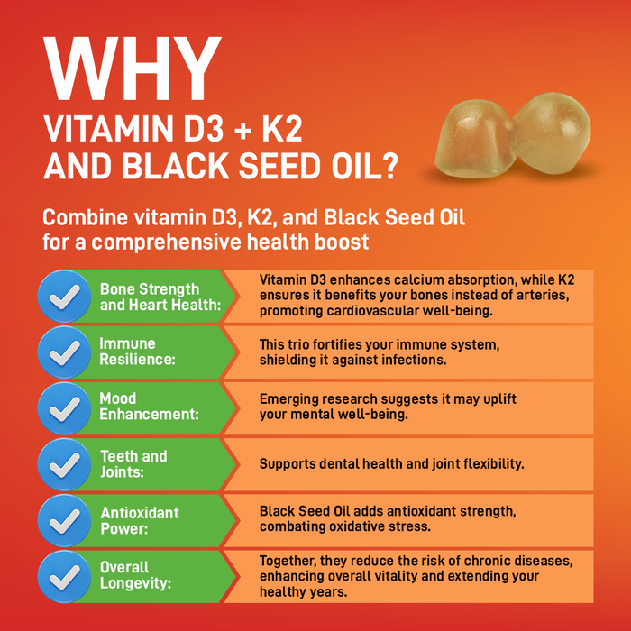 5000 IU Vitamin D3 With Vitamin K2 & Black Seed Oil