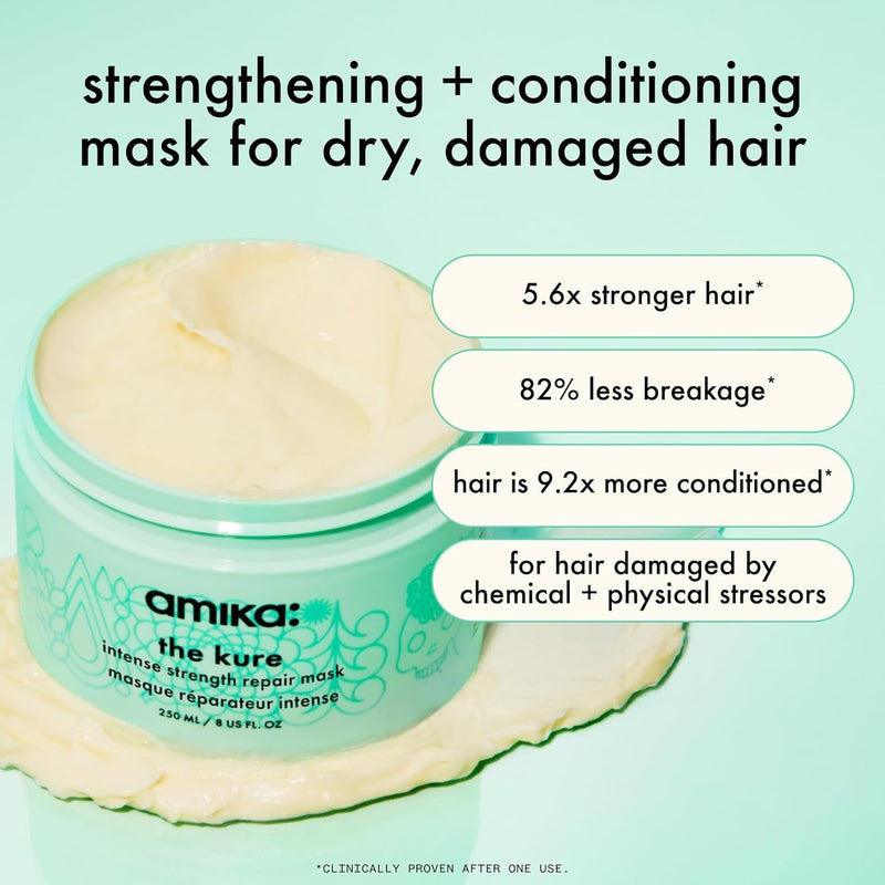 Nava Beauty Amika The Kure Intense Bond Repair Mask Hair Light Gray 3.3 Oz,8.4 Oz,16 Oz