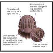 VIP Extensions ANGLED CUT WIG By Hairdo Synthetic Wig