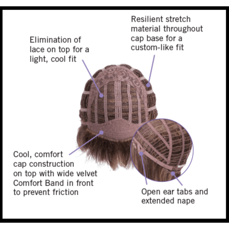 VIP Extensions ANGLED CUT WIG By Hairdo Synthetic Wig
