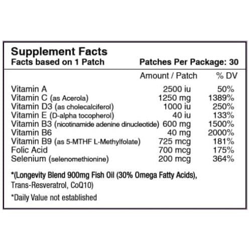 PatchAid - Antioxidant Vitamin Patch Pack