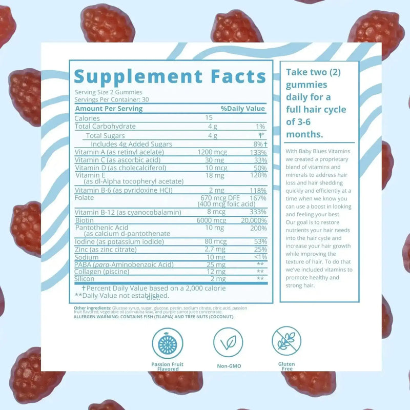 Baby Blues Postpartum Hair Loss Vitamins Gummy Vitamins