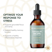 Portland Ashwagandha Farm Ashwagandha Bacopa - Spagyric Tincture Tincture