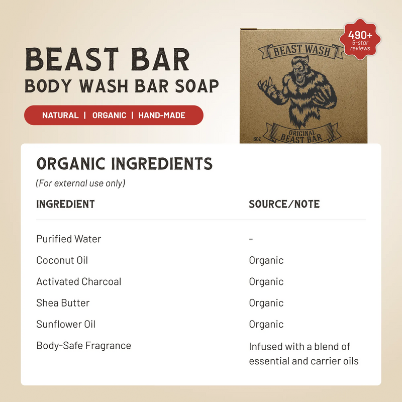 Johnny Slicks Beast Bar Skin Care