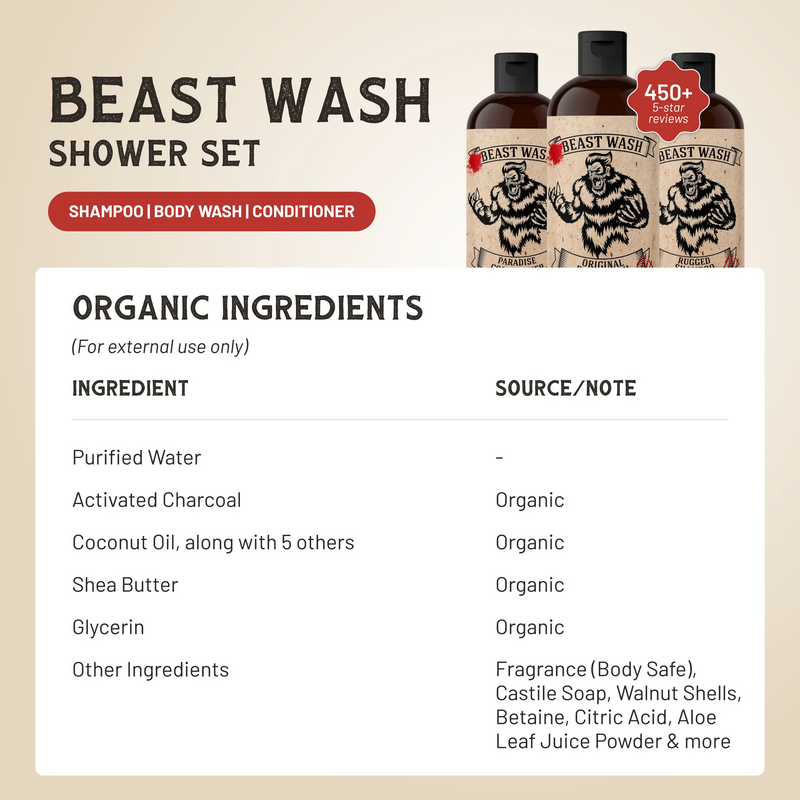 Johnny Slicks Beast Wash Shower Set