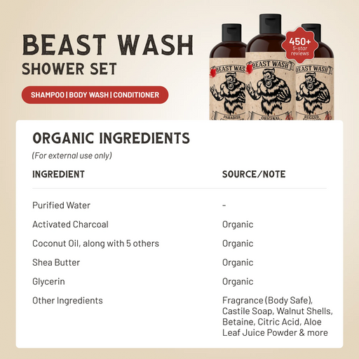 Johnny Slicks Beast Wash Shower Set White Smoke Original-Liquid,Rugged-Liquid,Paradise-Liquid