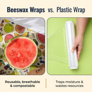 ZeroWasteStore.com Beeswax Wraps – Plastic-Free Food Storage Food Wraps