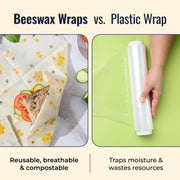 ZeroWasteStore.com Beeswax Wraps – Plastic-Free Food Storage Food Wraps