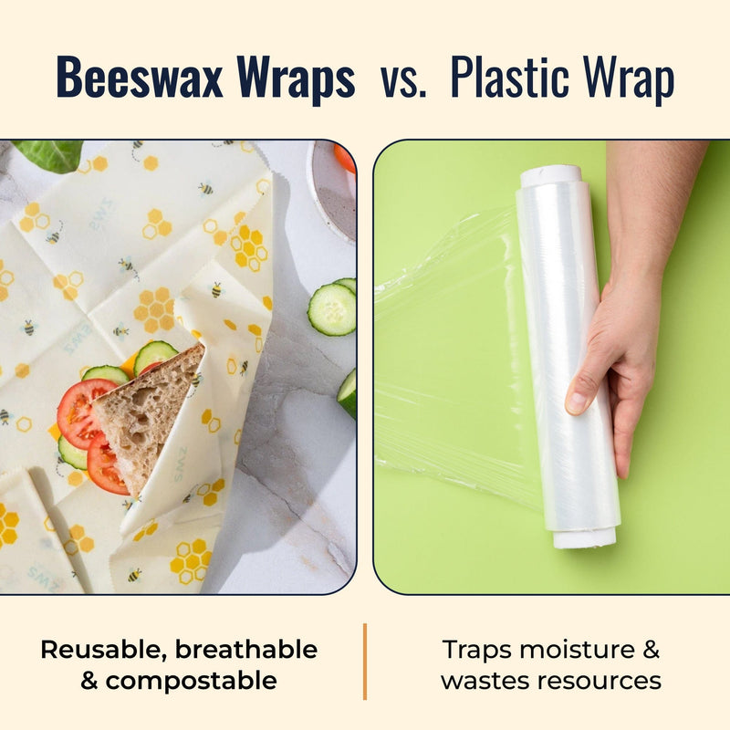 ZeroWasteStore.com Beeswax Wraps – Plastic-Free Food Storage Food Wraps