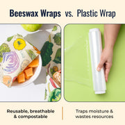 ZeroWasteStore.com Beeswax Wraps – Plastic-Free Food Storage Food Wraps