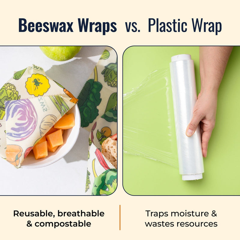ZeroWasteStore.com Beeswax Wraps – Plastic-Free Food Storage Food Wraps