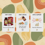 Hippie Farms Premium Total Heart & Circulation Blend - Beetroot & Friends Vitamins & Supplements