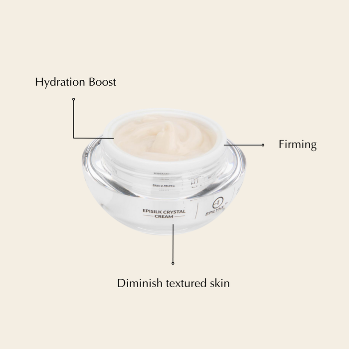 Wrinkle Smoothing, Hydrating Face Cream Rosacea and Acne Prone Skin - Firming and Plumping