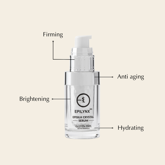 Wrinkle Smoothing, Hydrating Face Serum Rosacea and Acne Prone Skin - Firming and Plumping