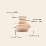 EpiLynx Anti-Aging Peptide Eye Cream for Wrinkles, Puffiness & Dark Circles