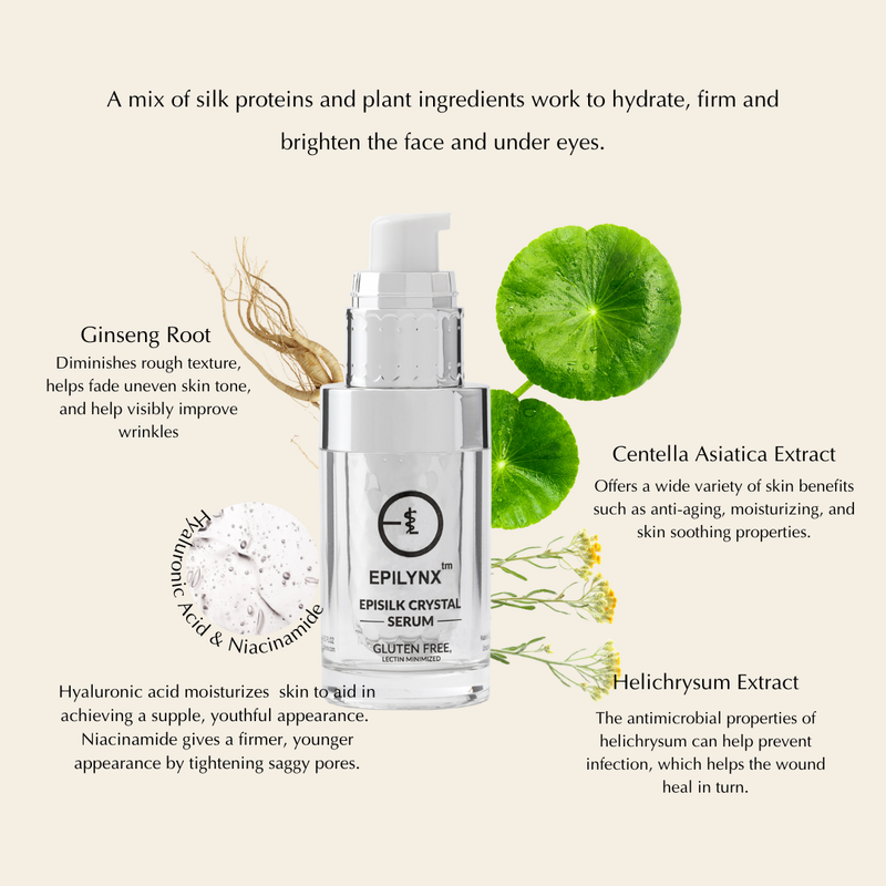 EpiLynx Intense Brightening & Firming Face Serum – Lifting, Hydrating & Hypoallergenic Face Serums
