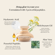 EpiLynx Anti-Aging Peptide Eye Cream for Wrinkles, Puffiness & Dark Circles