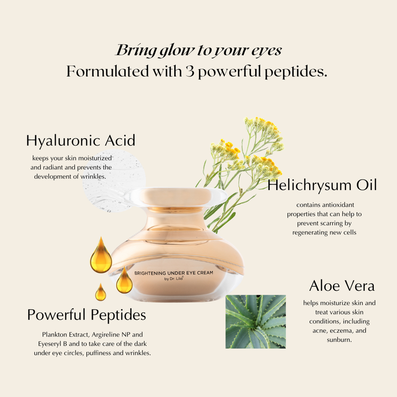 EpiLynx Anti-Aging Peptide Eye Cream for Wrinkles, Puffiness & Dark Circles