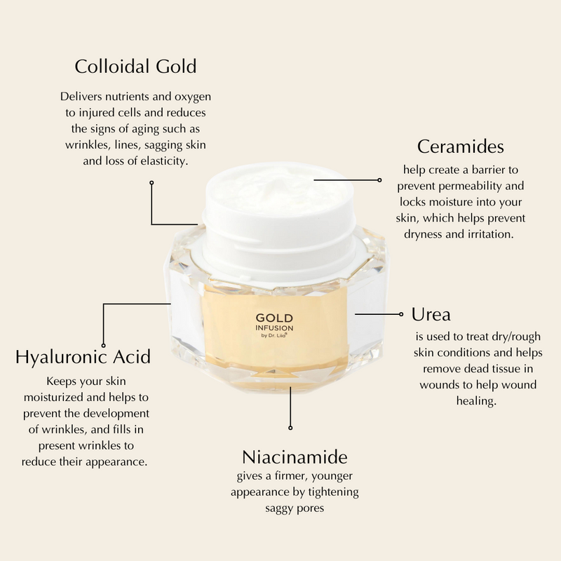 EpiLynx Anti-Aging Gold Infusion Cream – Brightening, Firming & Hydrating Moisturizer Face Creams
