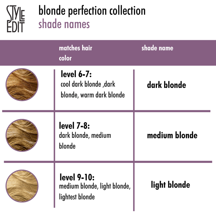 Style Edit - Blonde Perfection Touch-Up And Conceal Trio