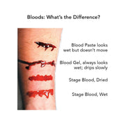 Graftobian Make-Up Company Blood Paste - Deep Red
