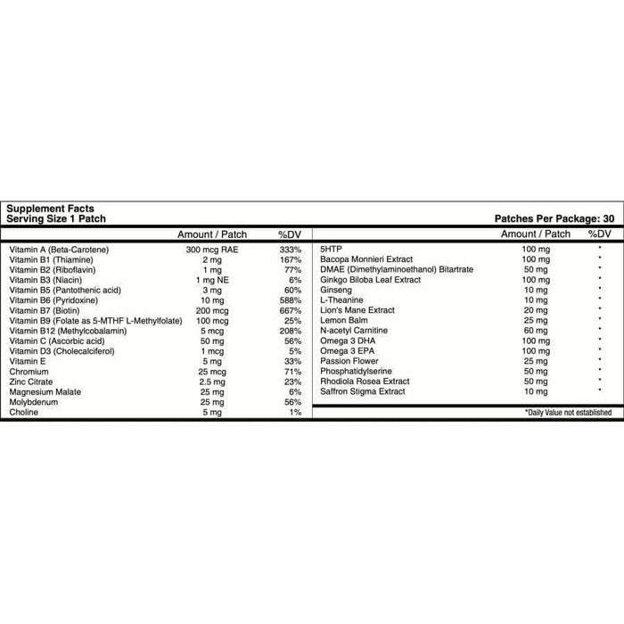 PatchAid - Brain Train Vitamin Patch Pack