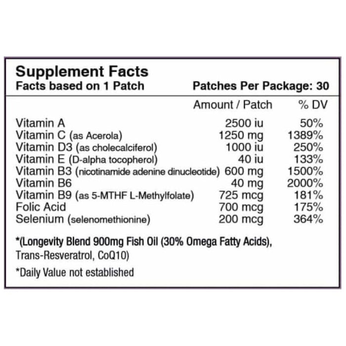 PatchAid - Brain Train Vitamin Patch Pack