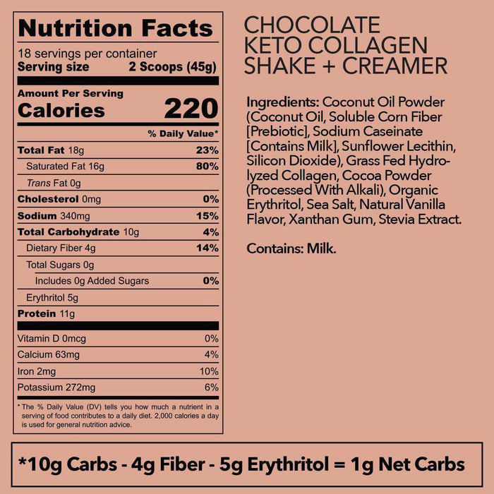 Chocolate Collagen Keto Shake + Creamer - 28.5oz