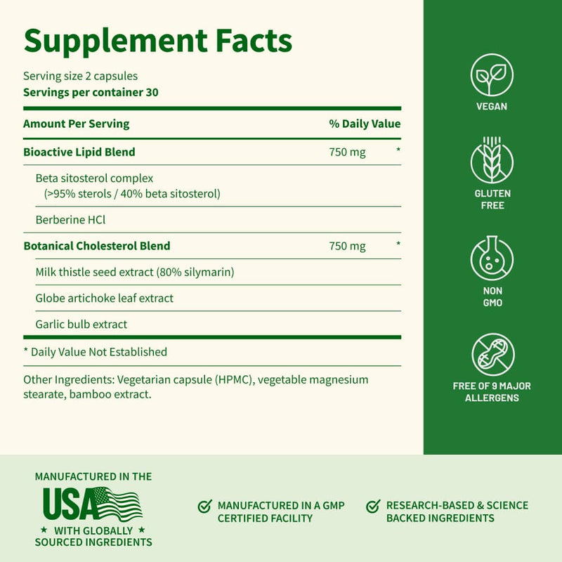 Snap Supplements Blood Sugar & Cholesterol Health Bundle