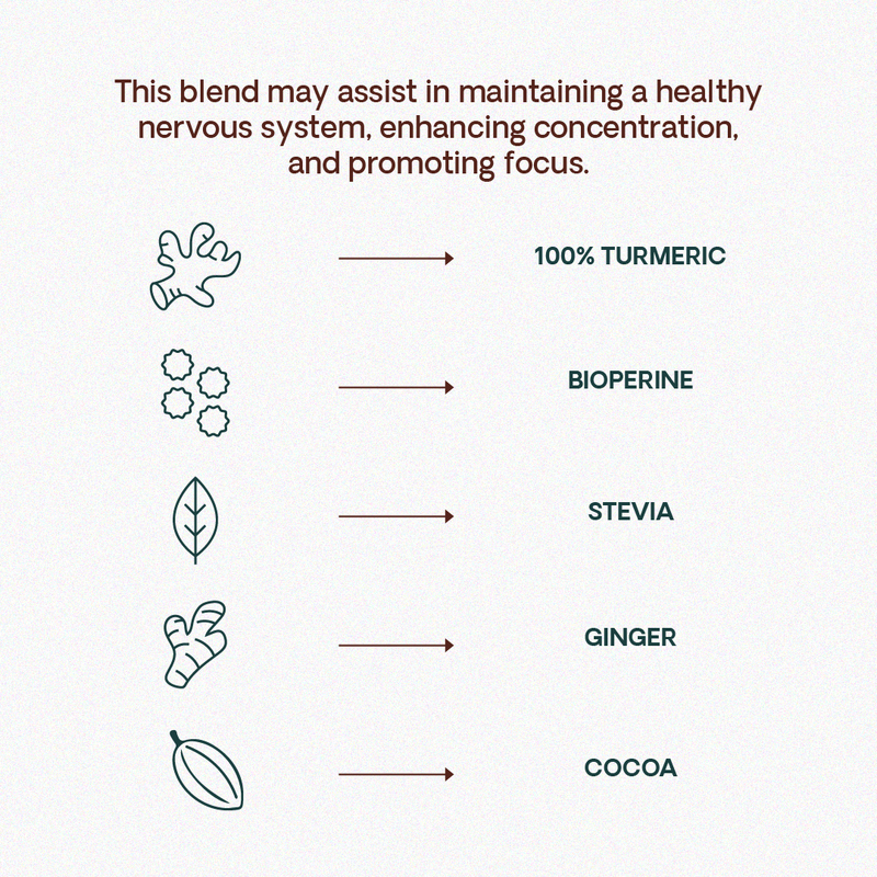 Jessica Wellness Shop Magical Turmeric Tea Cocoa