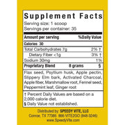 SpeedyVite® Colon Detox Powder (10 oz) | Fiber + Charcoal Detox to Support Toxin Removal* | SpeedyVite® - FREE EXPEDITED Powder