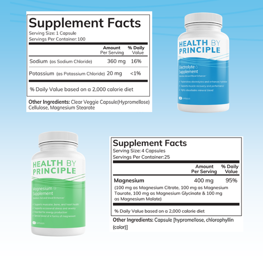 Health By Principle (No Iodine) Electrolyte and Magnesium Combo Case of 12 Bottles