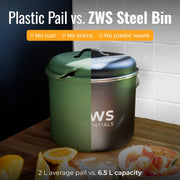 ZeroWasteStore.com Countertop Compost Bin Composters