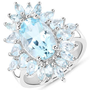 Bids.com 19.18 Carat Genuine Blue Topaz .925 Sterling Silver 3 Piece Jewelry Set (Ring, Earrings, and Pendant w/ Chain) Jewelry Sets