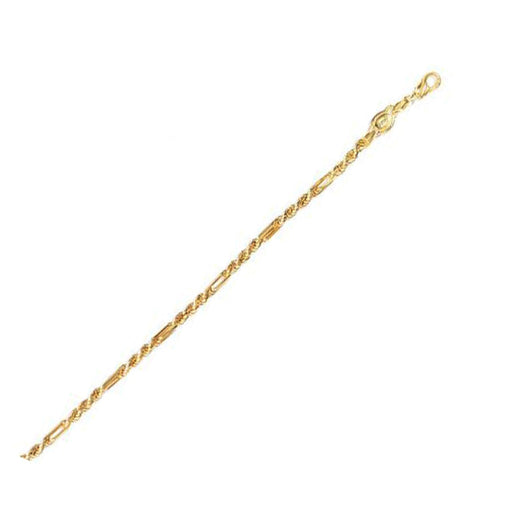 Bids.com 14k Yellow Gold Figa Rope Chain (3.00 mm) Necklaces