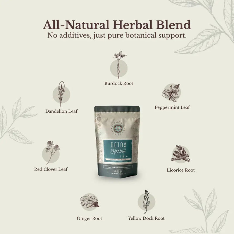 Euphoric Herbals Detox Herbal Tea Herbal Tea Antique White 60 Cup Servings,30 Cup Servings
