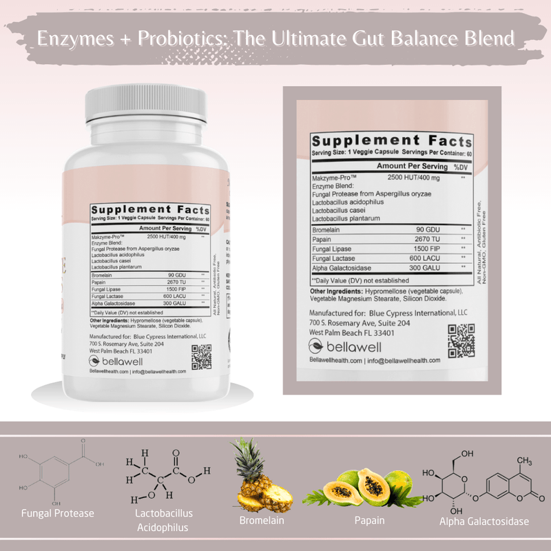 Bellawell Health Digestive Enzymes: A Thoughtful Choice for Women's Wellness by Bellawell Capsules Dark Gray