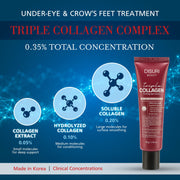 DISURI BEAUTY Triple Collagen Firming Eye Cream Face Moisturizer